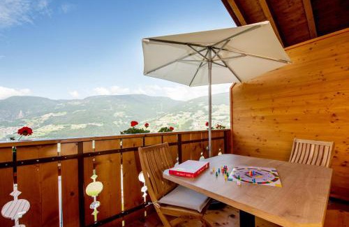 Albions Apartamento | Haus Sonnegg Panoramasuite