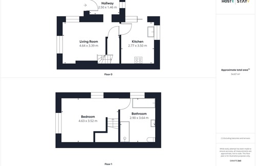 Guisborough Casa | Host & Stay | 96 Roseberry Cottages