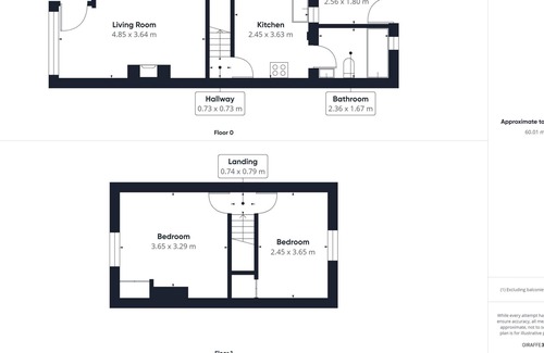 Sowerby Casa | Host & Stay | Jackson Cottage