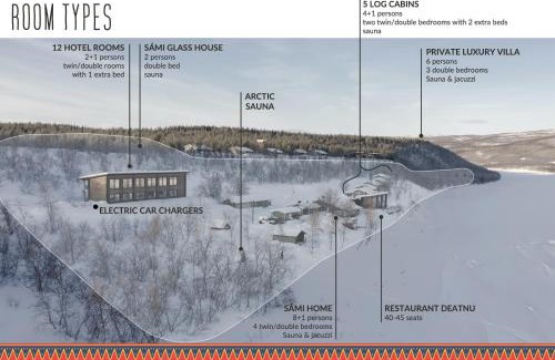 Utsjoki Complejo | Hotel Valle Lapland