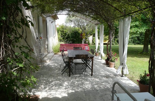 Puyvert Villa | Casa / villa / chalet - Puyvert