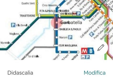 Ostiense Apartamento | In the Heart of Rome