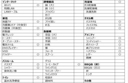 Kin Apartamento | Kariyushi Condominium Ocean Hills Chouraku Stay