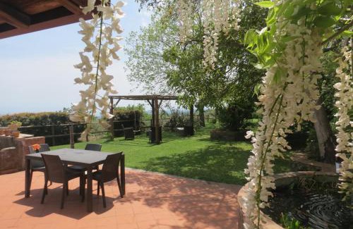 Coste Casa | La Perla