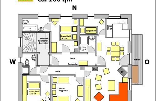 Unterallgau Apartamento | Landhaus Löwenzahn