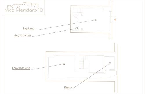 Varigotti Casa | Le Casasse "Vico Mendaro 10"