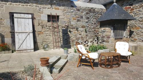Dolo Casa | les forges du lou