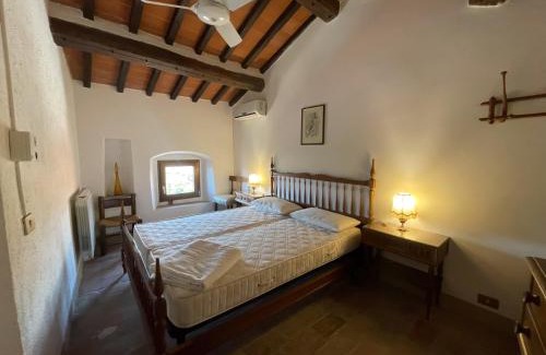 Scarperia Casa | Locanda degli Dei