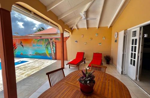Baie-Mahault Villa | Louer la Villa Turquoise Avec Piscine Privée