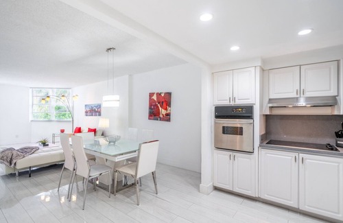 Sunny Isles Beach Condominio | Luxury Miami Beach Condos