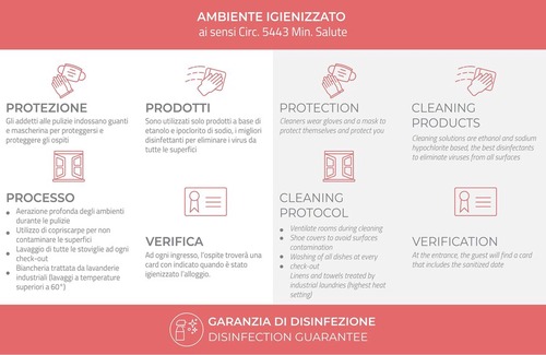 Casoretto Apartamento | MI-AMPE102A3 in Milano