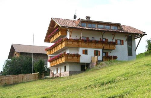 Molten Apartamento | Neu-Schötzerhof
