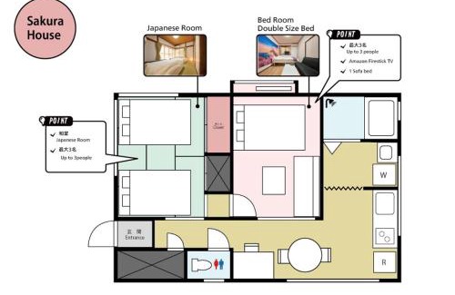Megurohoncho Apartamento | NEW！貸切アパート２DK４４㎡ 駅２分渋谷駅電車１５分 コンビニ公園５秒Dベッド３台高速WIFI
