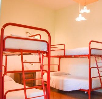 Santa Maria Novella Hostal | New Hostel Florence