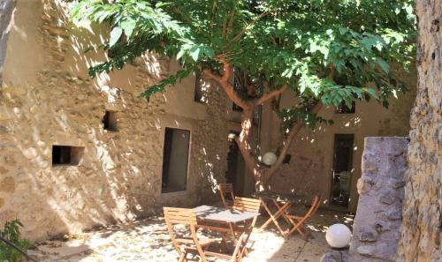 Benilloba Casa | Nueva CASA TAÍNO