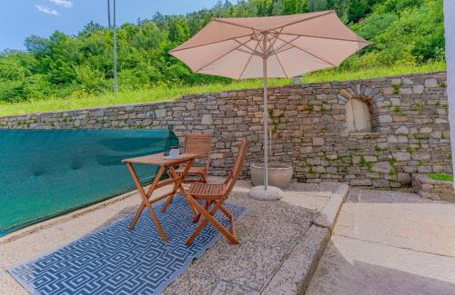 Spitz Apartamento | Perfektes Appartement für Erholung in der Wachau!