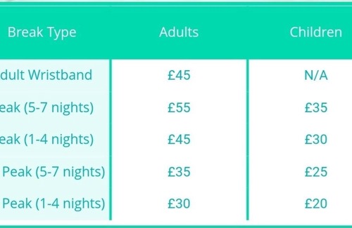 Skegness Chalet De Esquí | Prestige pet friendly caravan on butlins, Skegness