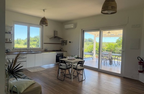 Rocca San Giovanni Casa | Seagull House