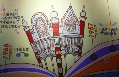 Daxi District Casa | Sinnan12 Homestay桃園市民宿059號