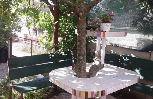 Mrcevac Casa | Sunny corner.mft9texbjgdseyh xтшкалщкпьшачьбша еуснзь комвгтм 64шимгшкмнкмоеатг