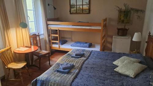 Landskrona Casa | Sveriges minsta Hotell! Hôtel Gruyère