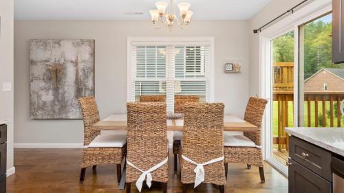 Asheville Casa | Sweetgum Sycamore by AvantStay 6 Min to Downtown