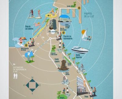 Las Palmas de Gran Canaria Apartamento | the matter Meaningful apartments
