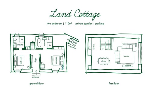 South Pool Apartamento | The Millbrook Inn