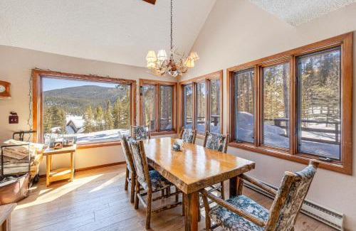 Blue River Casa | The Nugget by Ski Country Resorts