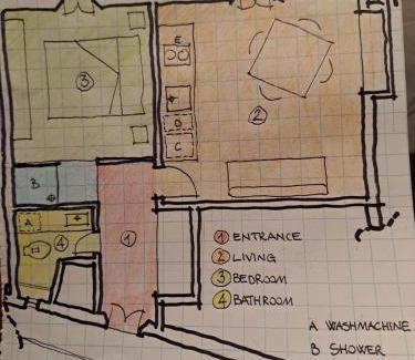 Aurora Apartamento | Torino Centro: casa di Biba