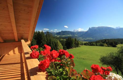 Collalbo Casa | Unterpfaffstall-Hof