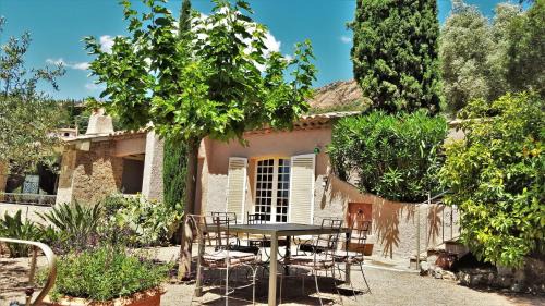 Saint-Raphael Villa | Villa Aurlie Sea View, 500m To Beach And Shops