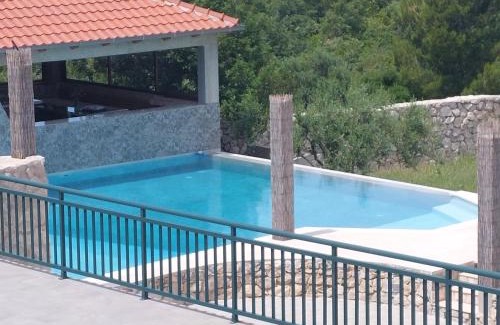 Cavtat Villa | Villa Perpera