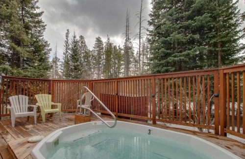 Breckenridge Apartamento | Wild and Free Condo 102