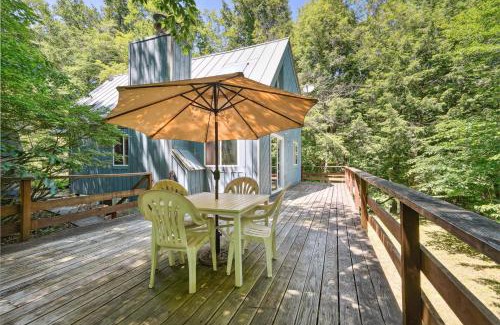 Wilmington Casa | Wilmington Vacation Rental Near Hiking and Skiing!