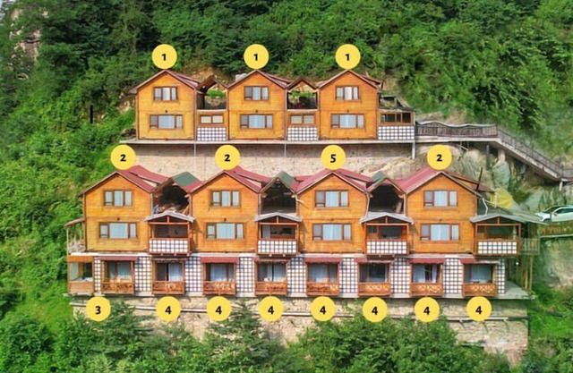 Panorama Bungalov Otel