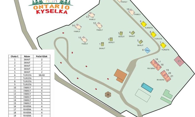 Kysibl Kyselka Otro | Areál Ontario Kyselka