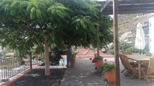 Hoyo de Mazo Casa | Casa Amagante, en Hoyo de Mazo