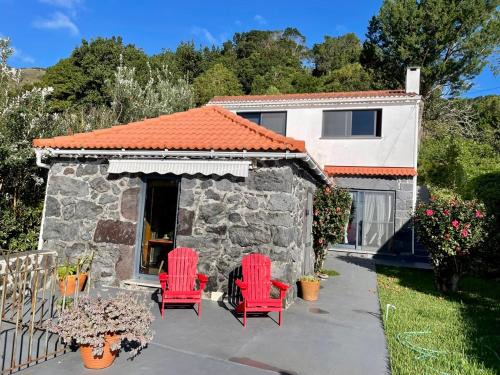 Velas Casa | Casa da Petra