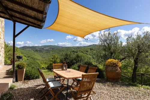 Sambuca Casa | Casa Poggio a Badia Chianti View
