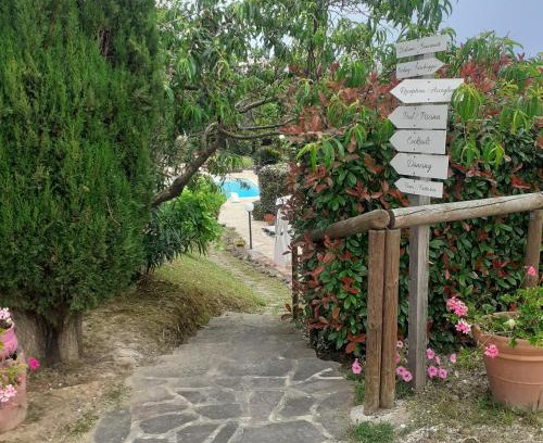 Colle di Compito Casa | casavacanze Baggioro