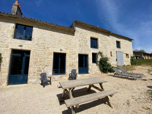 Echire Casa | Château des Loups - Les Cyprès