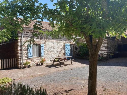 Combret Casa | Domaine du Plan Del Poux Gite Rural