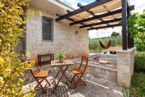 Triggianello Villa | HariHome