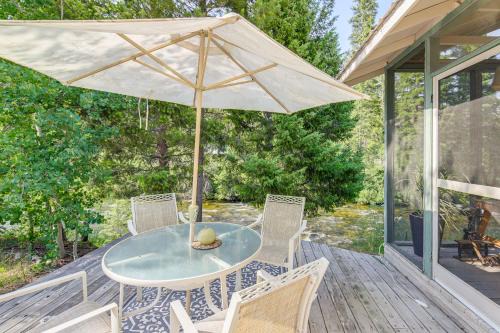 Sula Casa | Hiking, Hunting and Skiing Serene Sula Cabin
