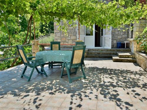 Rogac Casa | Holiday Home Ratimir by Interhome