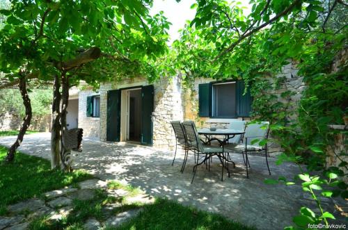 Bol Casa | Holiday house in Bol with sea view, terrace, air conditioning, WiFi 120-1