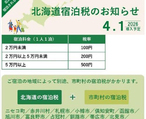 Asahikawa Hotel | HOTEL TETORA ASAHIKAWA EKIMAE - Vacation STAY 91496v