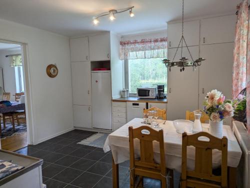 Jadraas Casa | Hus mellan Jädraås Kungsberget
