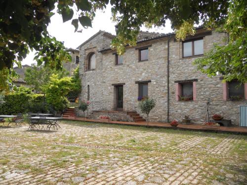 Castelraimondo Casa | Il Giardino Degli Ulivi